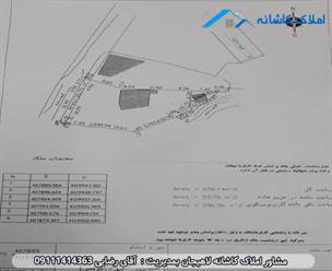 املاک کاشانه لاهیجان - فروش زمین با متراژ 650 متر در بازکیاگوراب، دارای کاربری مسکونی، دو بر و... می باشد.